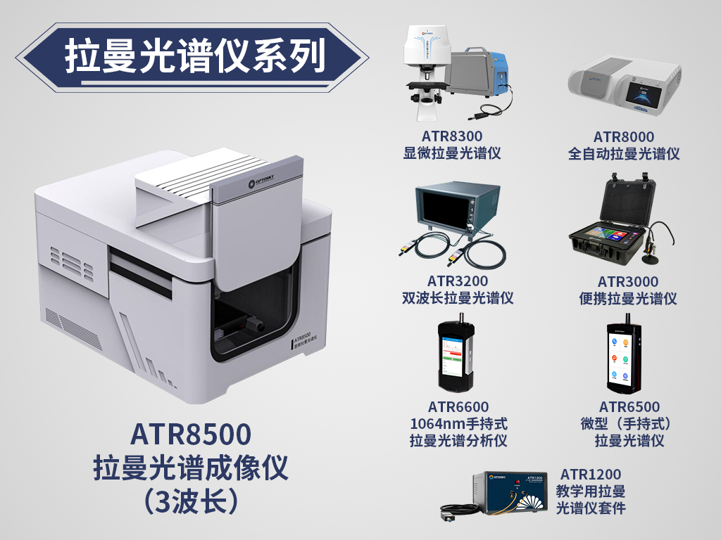 香港破獲歷史最大宗冰毒案！拉曼光譜儀對毒品檢測能力有多強？