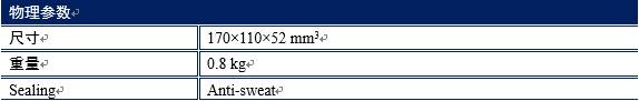 ATP3034--4096像素超高分辨率光纖光譜儀