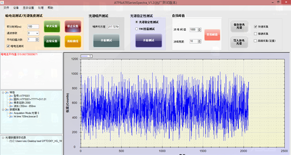 祝賀我公司ATT1500 CCD光譜儀信號處理系統獲得美國硅谷高科技公司的選用