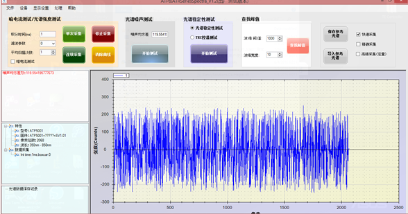 祝賀我公司ATT1500 CCD光譜儀信號處理系統獲得美國硅谷高科技公司的選用