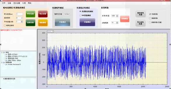 祝賀我公司ATT1500 CCD光譜儀信號處理系統獲得美國硅谷高科技公司的選用