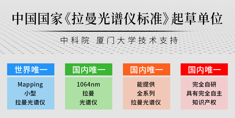 拉曼光譜儀新型技術(shù)如何可靠進行芬太尼類毒品物質(zhì)快速檢測？