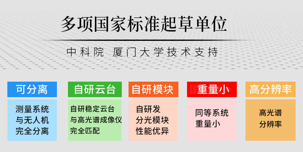 ATH9020-無人機(jī)載超輕型2.6nm高光譜成像儀系統(tǒng)(經(jīng)典款)