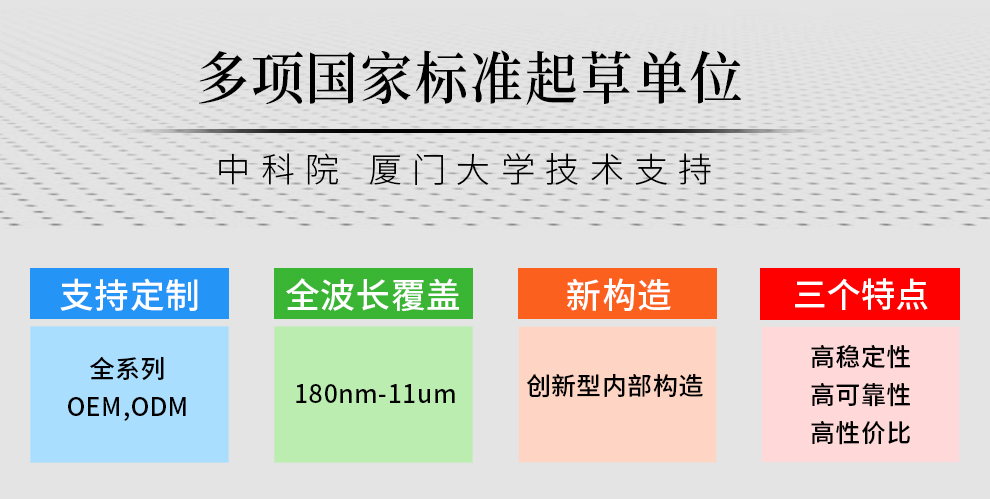 拉曼光纖光譜儀