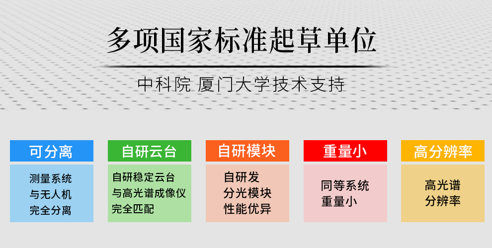 無人機載高光譜成像儀的運用領域介紹