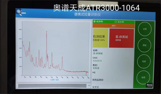 拉曼毒品檢測儀-根據(jù)分子波峰譜圖原理快速無損檢測多類別毒品