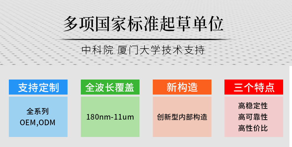【<3萬】超高性價比微型近紅外光纖光譜儀