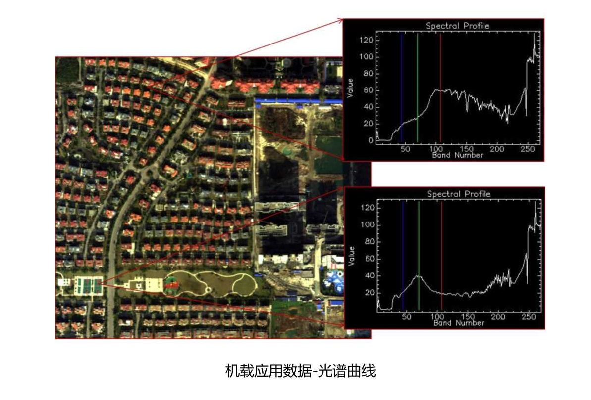 ATH9010_1_2_無人機高光譜成像分析系統_V3.5_20141017_0017.jpg