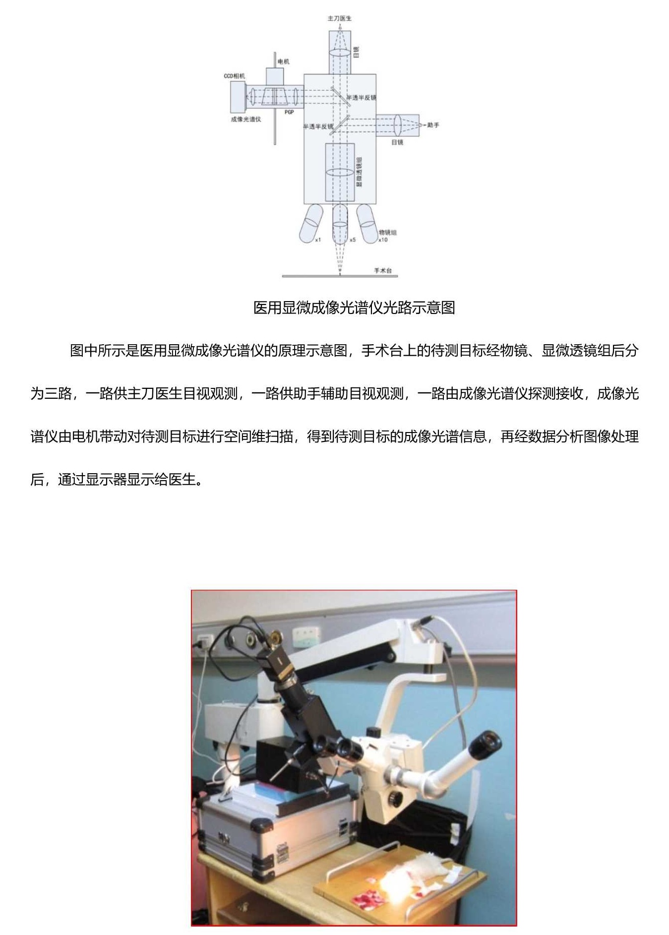 ATH9010_1_2_無人機高光譜成像分析系統_V3.5_20141017_0014.jpg