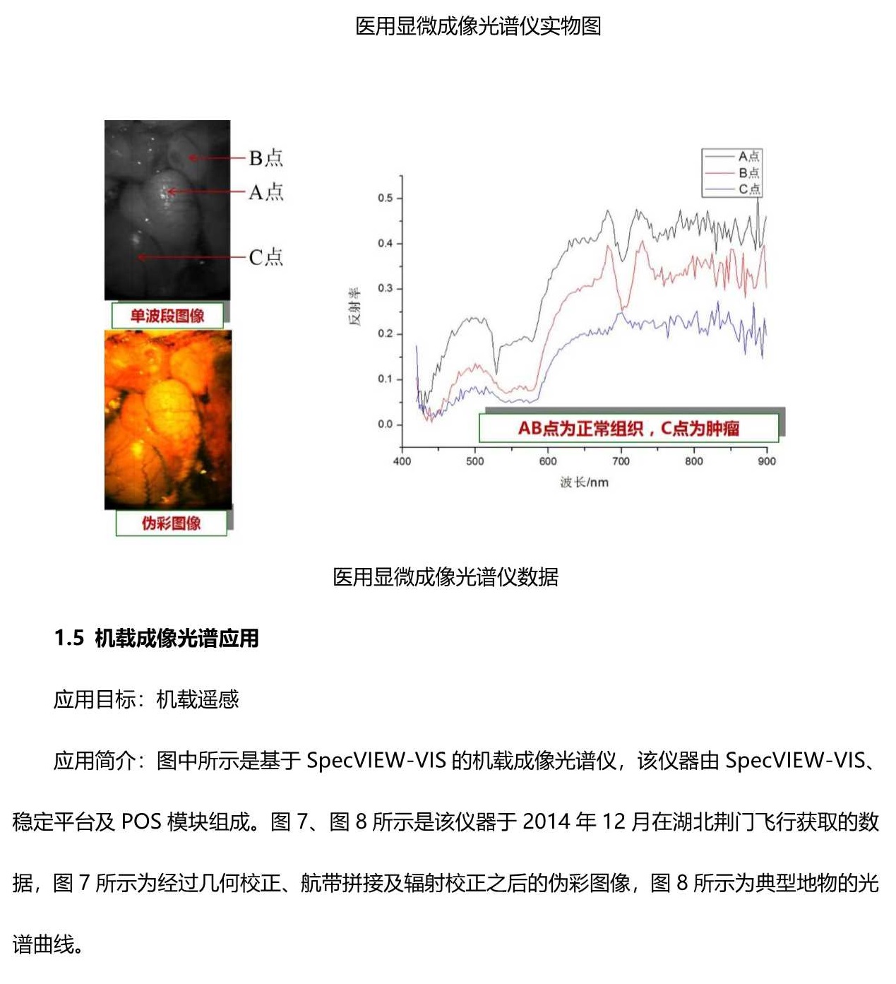 ATH9010_1_2_無人機高光譜成像分析系統_V3.5_20141017_0015.jpg